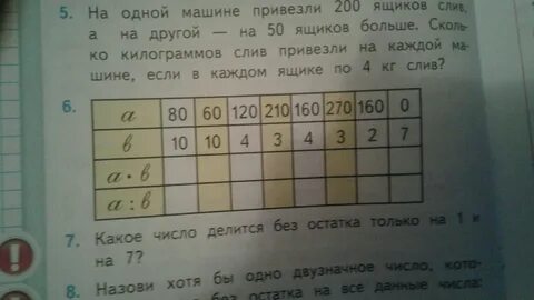 В школу привезли одинаковые
