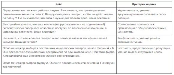 Решение кейсов директор