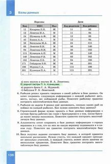 Информатика 11 класс таблица