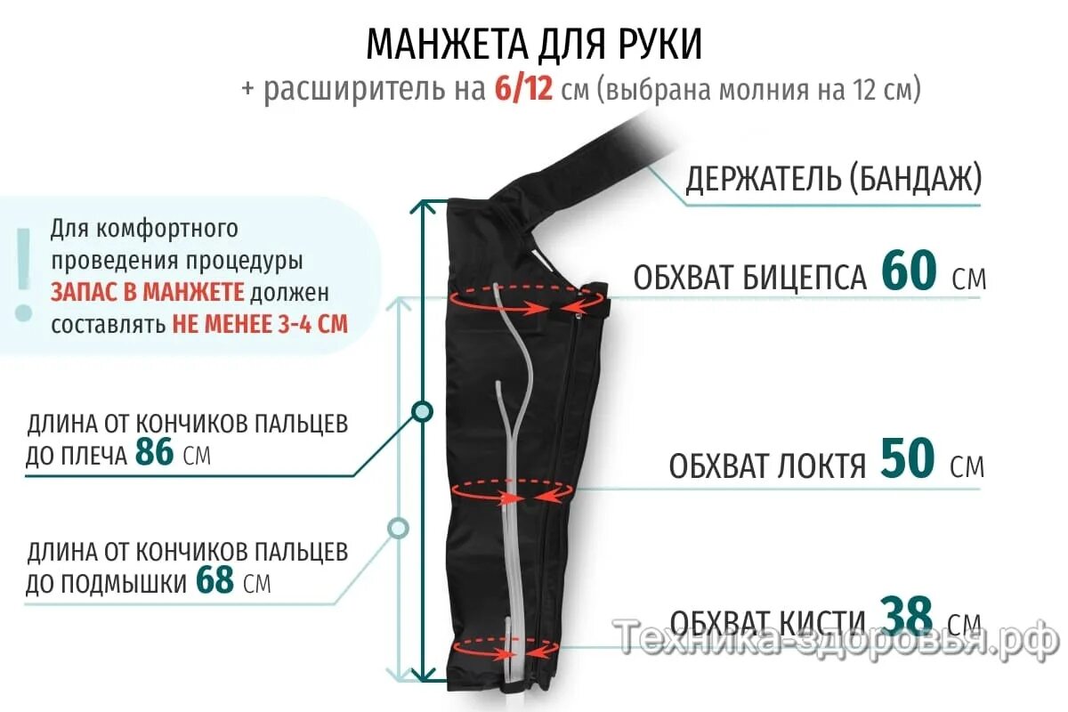 Обхват манжеты. Манжеты для детей размеры. Обхват манжеты. Диаметры манжет для тонометра. Таблица размеров ecwcs gen iii.