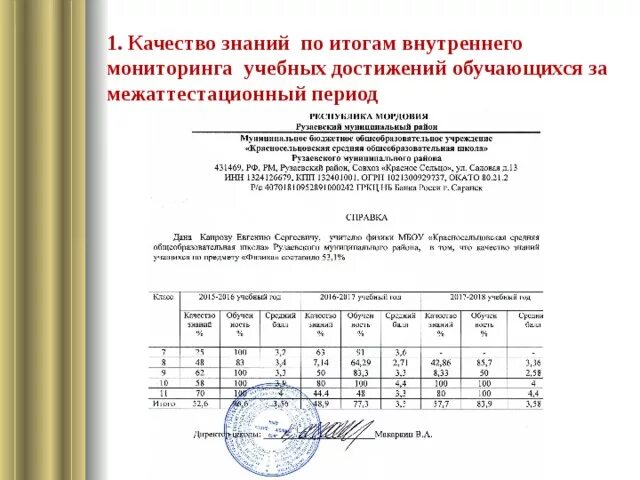 Аналитическая справка учителя. Справки для аттестации. Справка подтверждение учителю для аттестации. Справка для аттестации учителя.