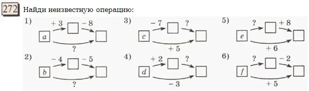 Неизвестную операцию. Найди неизвестную операцию. найти неизвестную операцию 4 класс. занимательная математика найди неизвестную операцию. найди неизвестную операцию к : 7000.