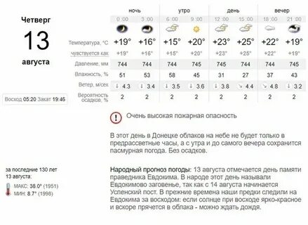 Погода до 13 августа