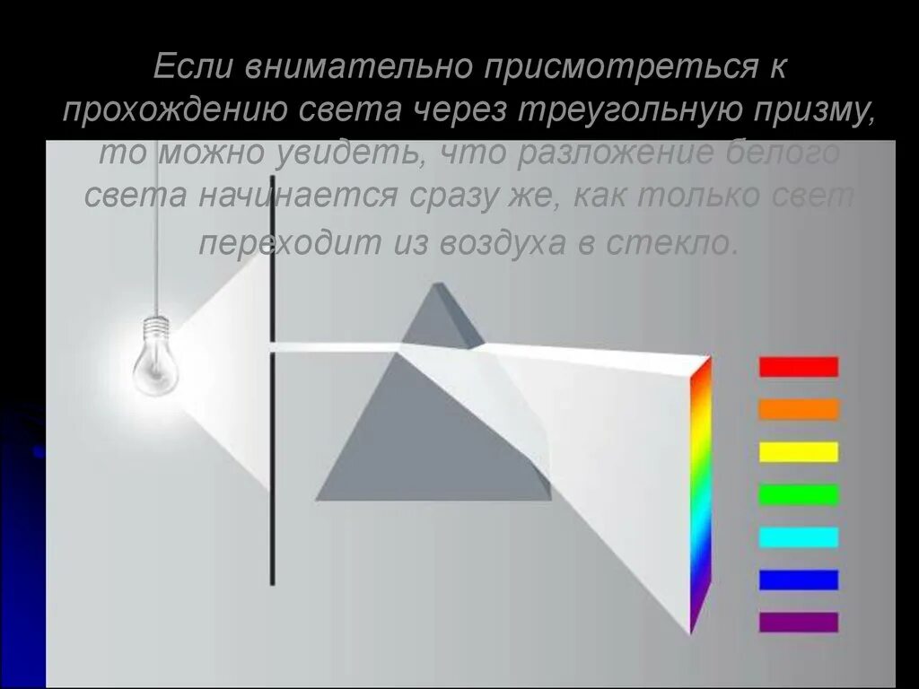 Световой луч через линзу. Свет через линзу. Преломление света в линзе. Прохождение света через призму. Преломление света через линзу.