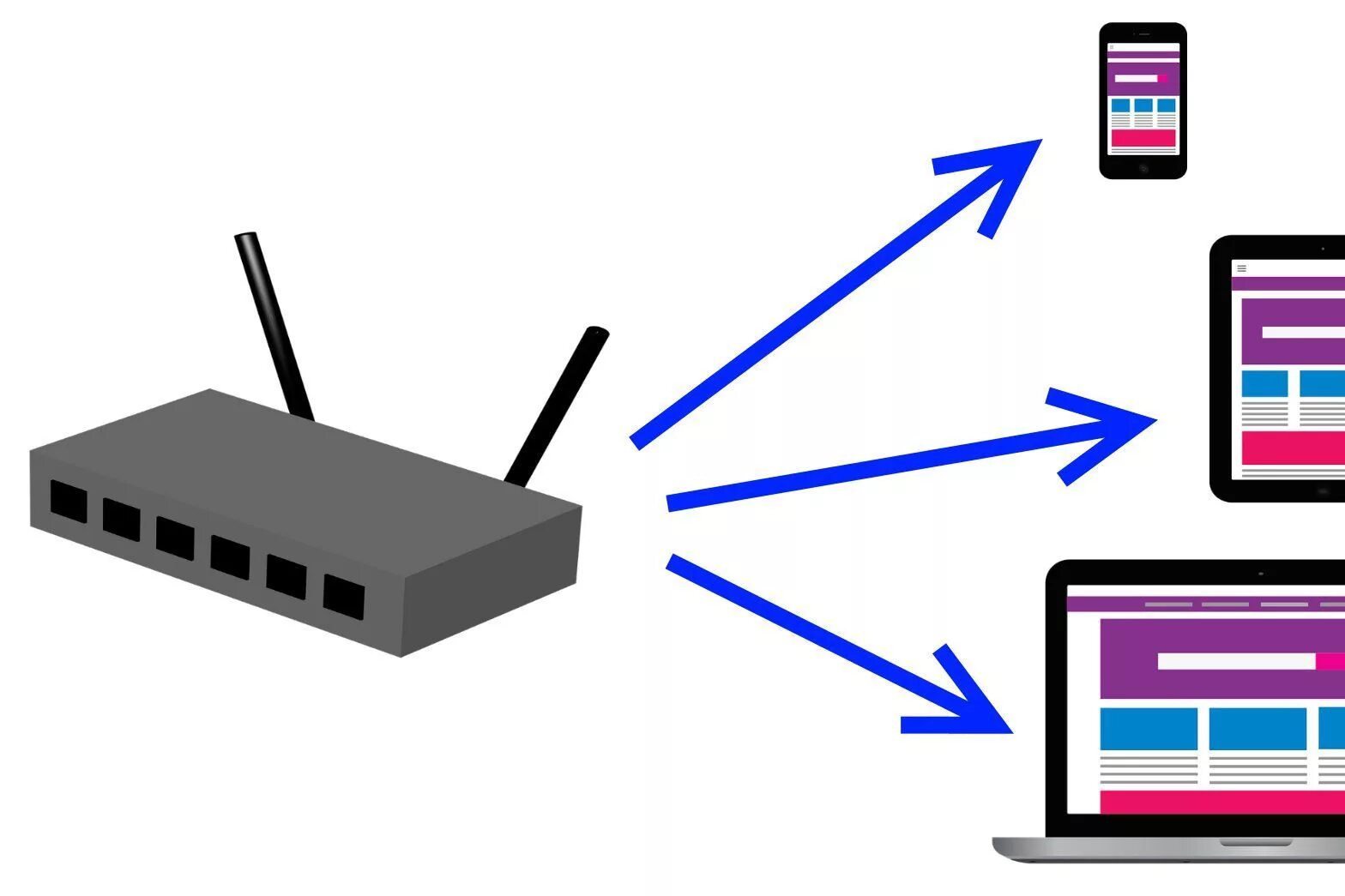 Беспроводные сети. WIFI сеть. Технология WIFI. Беспроводные сети Wi-Fi. Подключить беспроводную связь