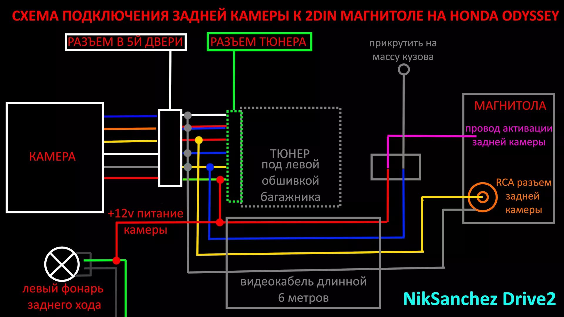 Как подключить вторую камеру. Автомагнитола 2 din Пионер схема подключения.