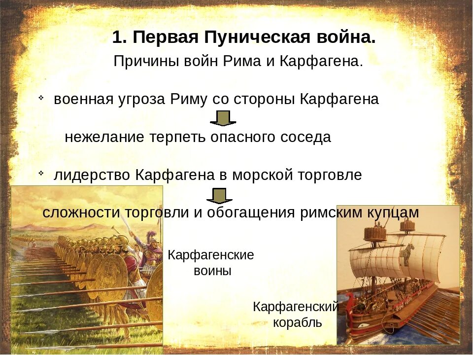 Даты начала и окончания пунических войн. Причины первой Пунической войны. Причины войны Рима с Карфагеном.