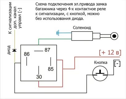 Управление через реле