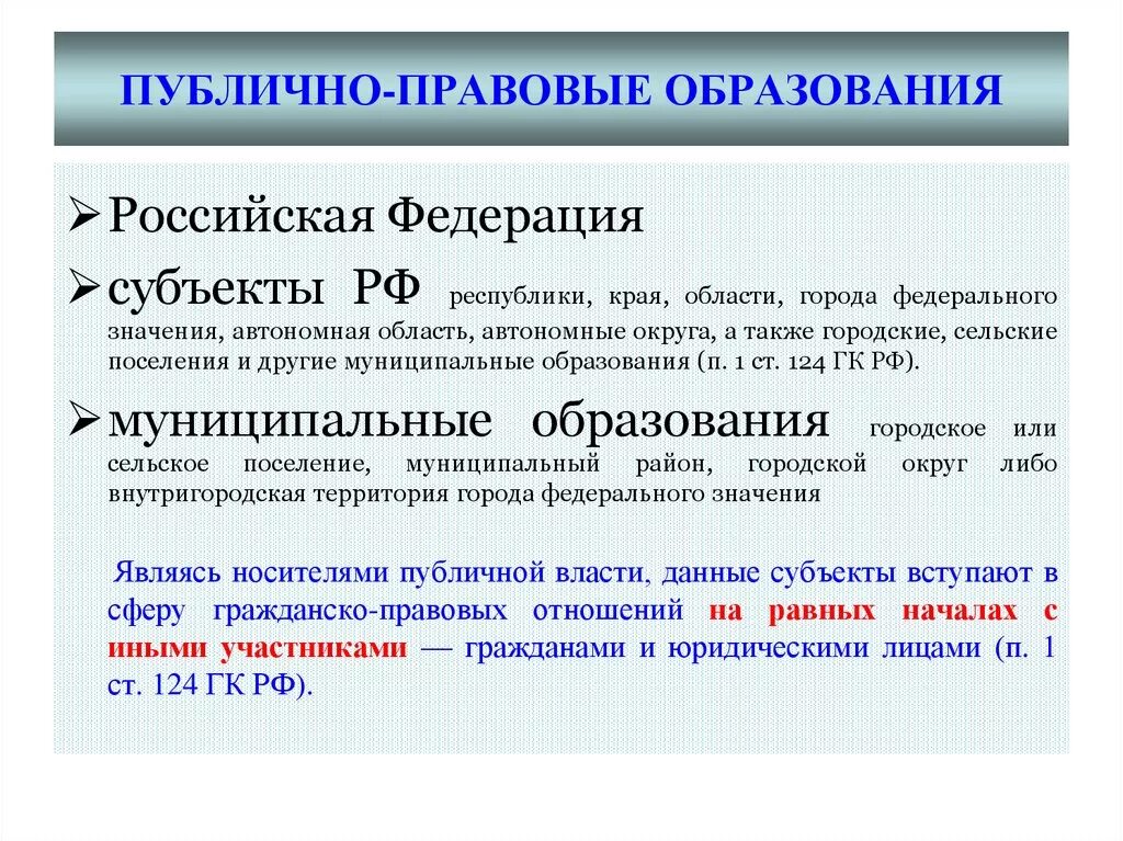 Правовое обучение в рф. Публичеоправовые образования. Публично-правовое образование что это. Публично-правовое образование что это пример. Публично правовыеобразвония.