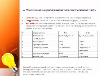 Лампа техническая характеристика