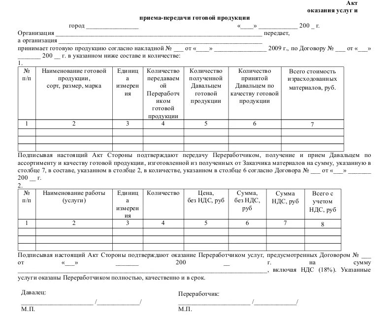 Акт приема передачи готовых изделий. Акт приема передачи готовой продукции образец. Акт сдачи-приёмки древесины образец заполнения. Акт приема передачи готовой продукции из давальческого сырья. Акт передачи производства