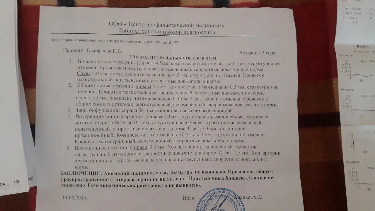 Нормы узи сосудов. Нормы узи сосудов