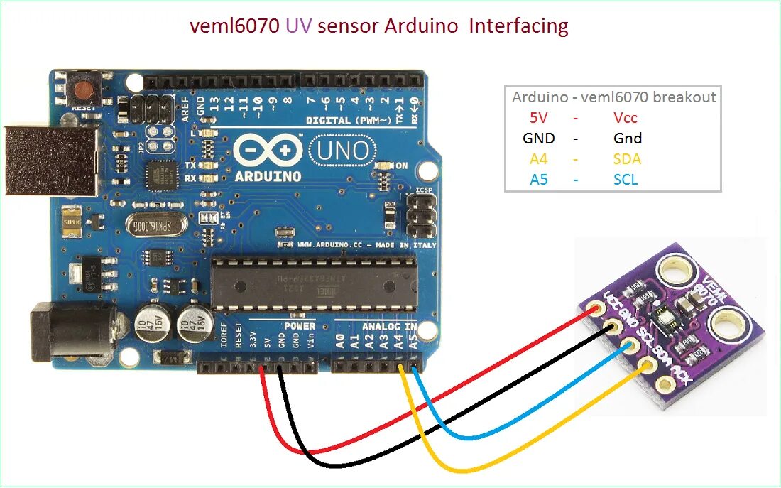 I2c Интерфейс ардуино. Ардуино MH sensor Series. Depth sensor Arduino. Пин i2c для Arduino.