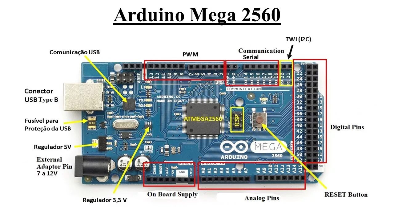 Mega 2560 распиновка. Arduino Mega 2560 Pin. Mega 2560 Pin SPI. Arduino Mega 2560 r3 pinout. Mega2560 rev3 pinout.