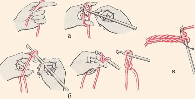 Набрать петли на рукав из проймы спицами. Как набирать петли крючком. Набрать петли крючком для начинающих пошагово. Вязание крючком набор петель. Вязание крючком первая петля.