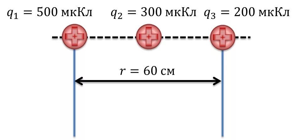 С1 2 q 2. Br заряд. Br какой заряд. C2h5br заряды. Заряд q.