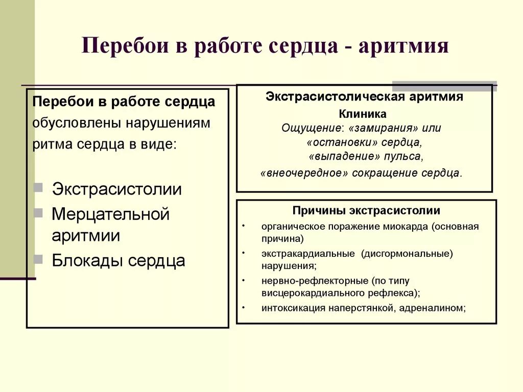 Перебои в работе сердца. Перебои сердца и аритмия. Перебои в сердце причины. Перебои в работе сердца лечение.