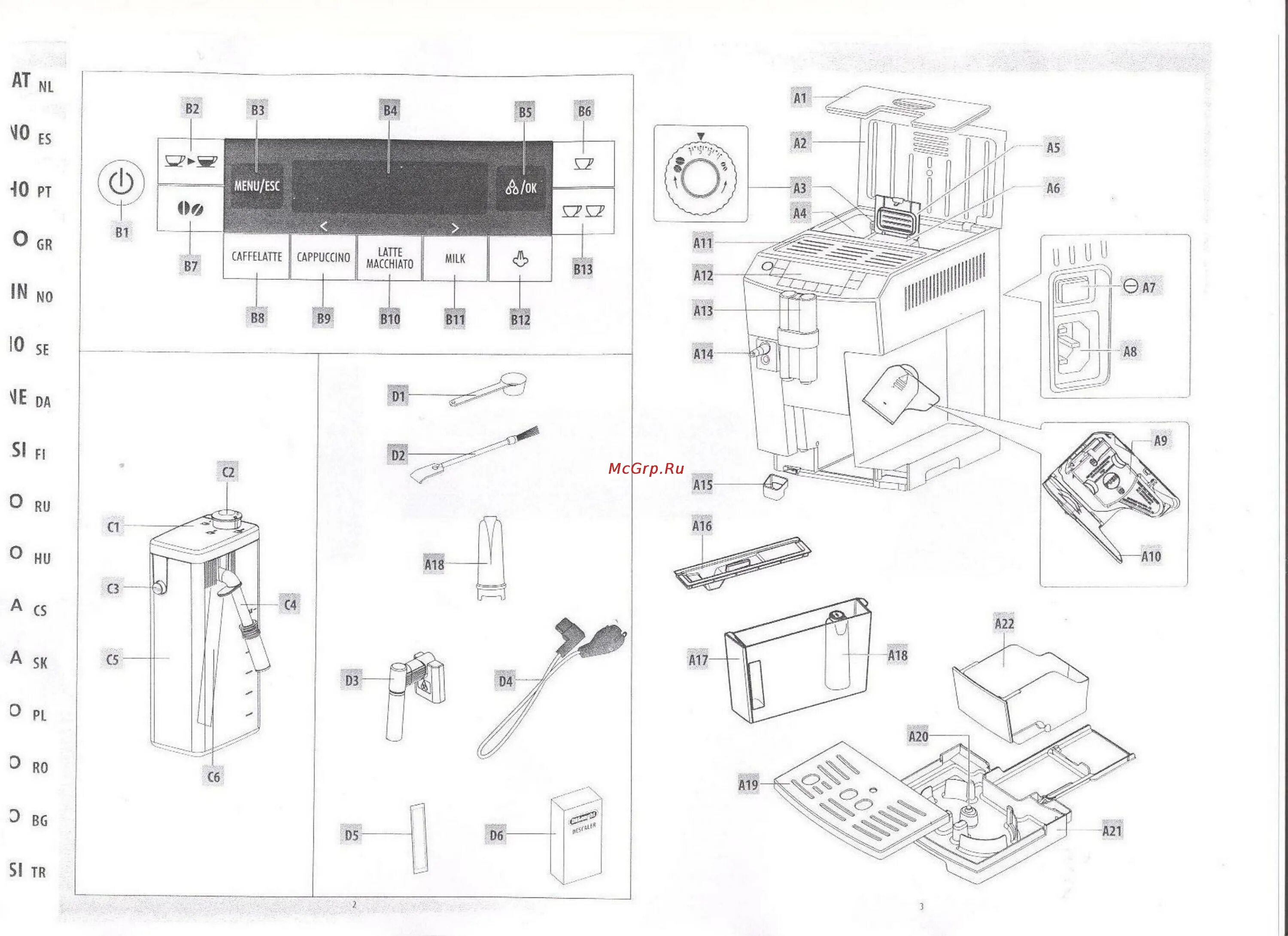 Схема кофемашины Delonghi magnifica s. Кофемашина Делонги схема электрическая. Схема Delonghi ECAM 26.455. Электрическая схема кофемашины Delonghi ECAM 21.117 B. Инструкция очистки кофемашины делонги