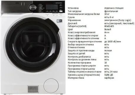 Рейтинг стиральных машин с фронтальной загрузкой