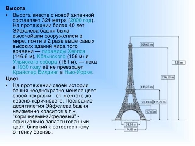 19 этаж какая высота. Высота Эйфелевой. Высота Эйфелевой башни в метрах. Высота Эйфелевой башни 324 метра. Размер Эйфелевой башни в метрах.