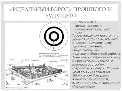 Проект идеального города