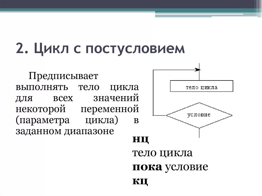 Цикл. Конструкция цикла с постусловием. Оператор цикла с постусловием в Паскале. Циклические конструкции циклы с постусловием. Цикл с постусловием Паскаль блок схема.