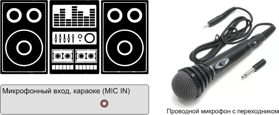 Схема подключения муз центра