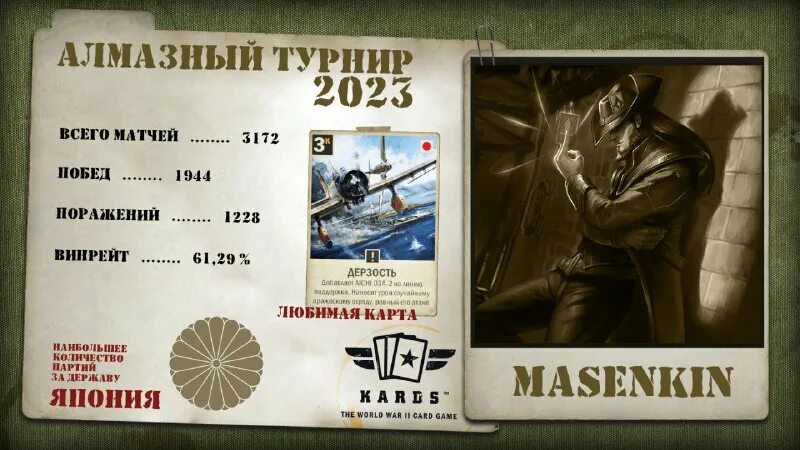 Аметистовая лига duolingo. Алмазный турнир. Алмазный турнир. Алмазный турнир. Realm defense 209.