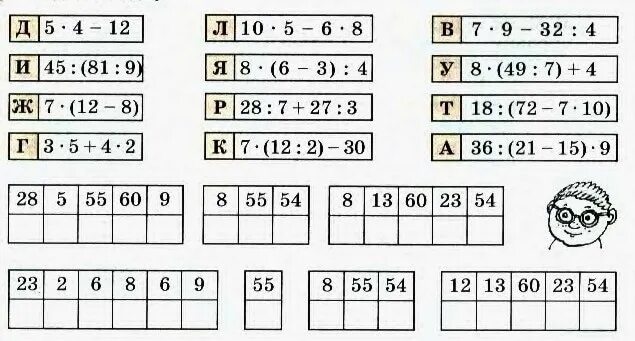 Задания по таблице умножения. Математические задания умножения. Математические задания для 2 класса. Зашифрованные примеры. Расшифруй поставив