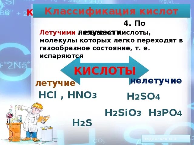H2sio3 летучая кислота
