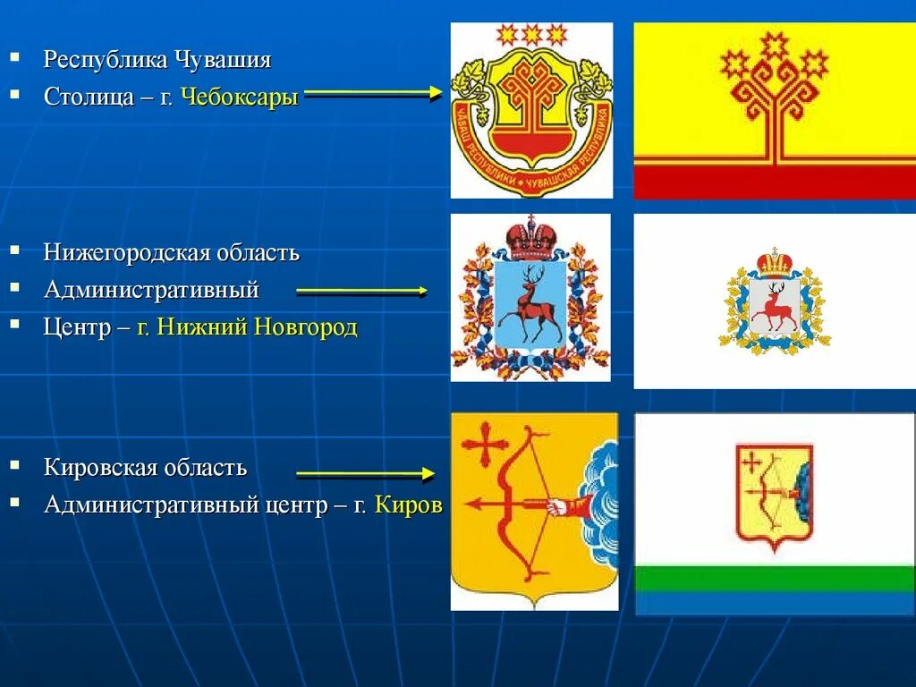 Герб российского района. Герб Волго Вятского района. Эмблема Волго Вятского района. Чувашия столица Республики. Волго Вятский экономический район флаг.