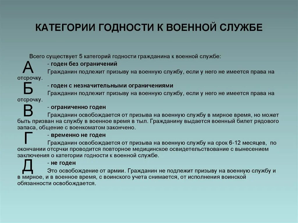 Б3 категория годности. Категории годных к военной службе. Категория годности к военной службе b. Степени призыва. Степени призыва.