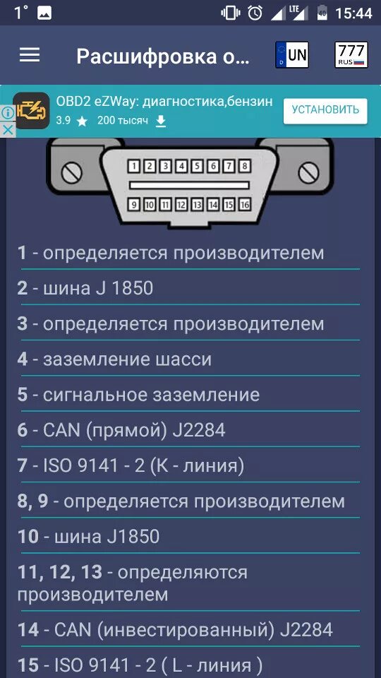 Коды ошибок android. Диагностические коды обд 2. коды ошибок obd ii - для elm327 android list. коды ошибок адаптера obd2. расшифровка датчиков на obd2.