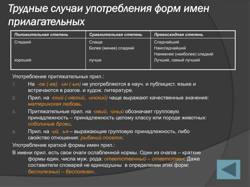 Значение употребления имени существительного в речи. Трудные случаи прилагательных. Трудные случаи употребления имен прилагательных. Трудные случаи употребления прилагательного.. Трудные случаи образования кратких форм прилагательных.