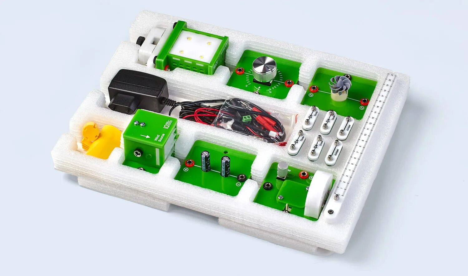 Hardware labs