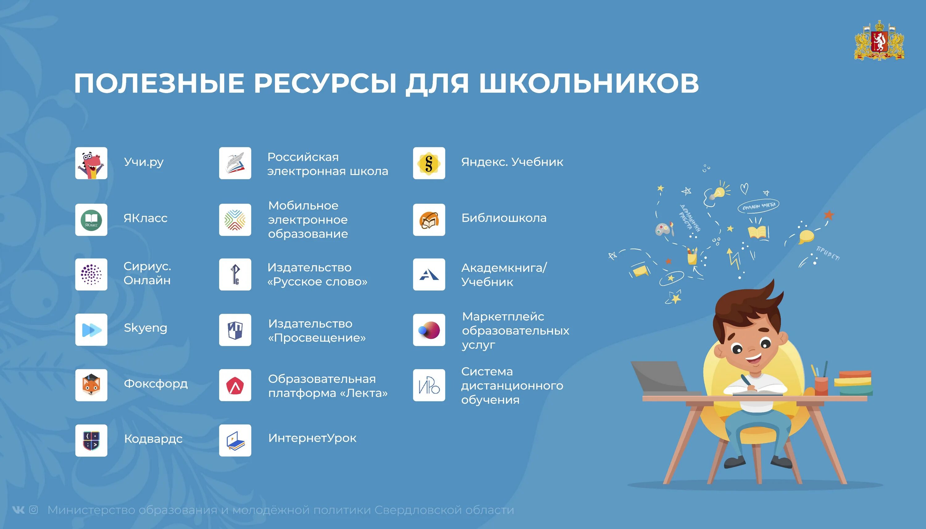 Полезные материалы сайт. Полезные ресурсы для школьников. полезные сайты для школьников. образовательные ресурсы для школьников. ресурсы для дистанционного обучения.