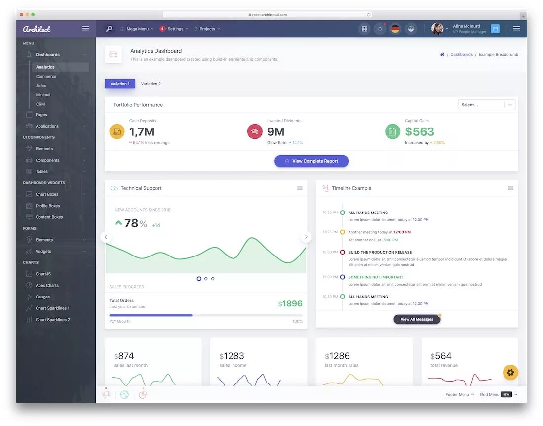 Admin templates react. Админ панель react. material ui dashboard. material ui (mui),. react ui dashboard template.