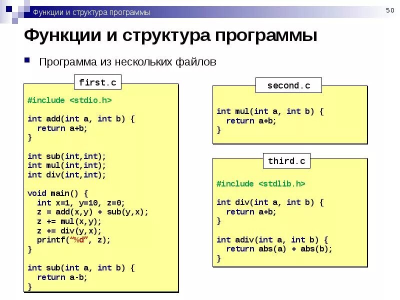 Справочные программы функции. Функции программы. структура функций программы. структура файлов приложения. структура программного кода.