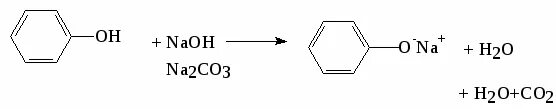 Фенол na2co3 реакция. Фенол co2. Фенол na реакция. Фенол + na.