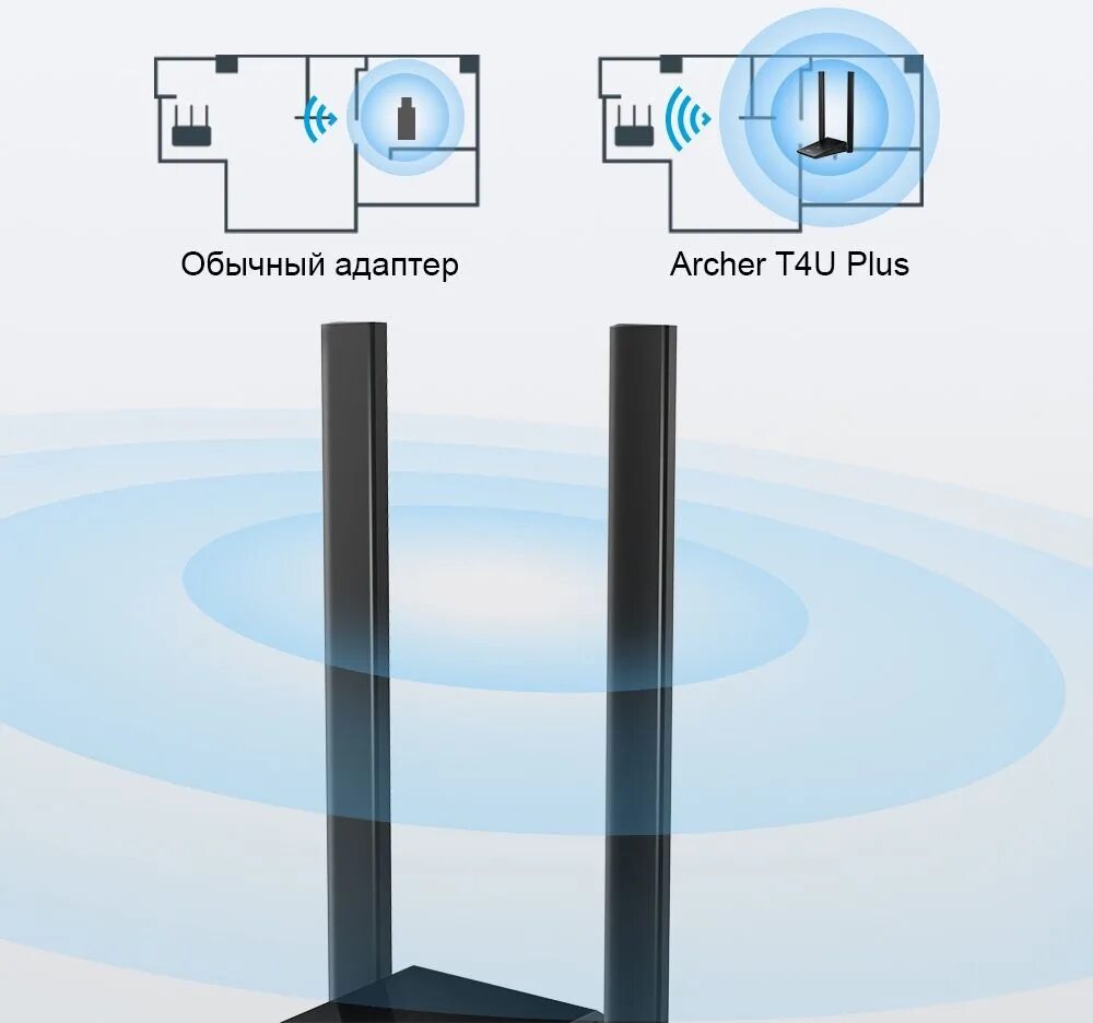 Tp link t4u plus. TP-link AC 1300 Archer t4u Plus. Wi-Fi адаптер TP-link Archer t4u Plus USB. Адаптер WIFI TP-link Archer t3u USB 3.0.