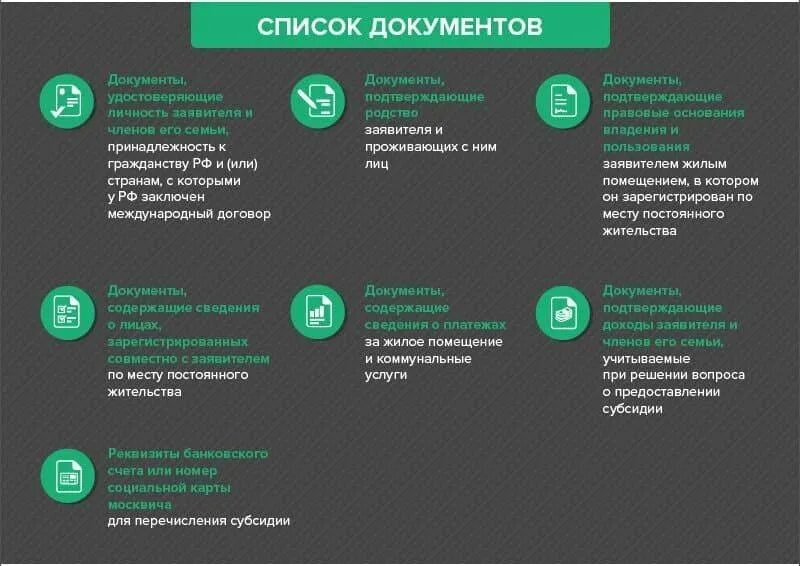 Какие документы нужно подавать на субсидию. Документы для оформления субсидии на оплату коммунальных услуг. перечень документов для получения субсидии на коммунальные. перечень документов на субсидию по коммунальным платежам. какие справки нужны для оформления субсидии на коммунальные услуги.