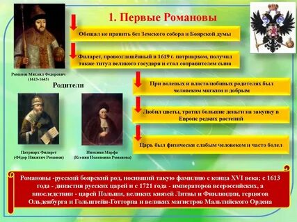 Презентация романовы история