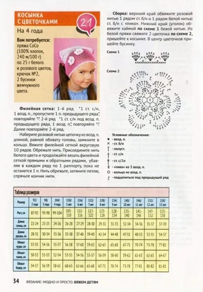 Топ для девочки крючком схемы с описанием. Сарафаны детские спицами со схемами и описанием. Выкройка вязаного платья для девочки 3-4лет. Вязание крючком кофточки для девочки 7 лет. Кофта для девочки крючком 4-5 лет описание и схема.
