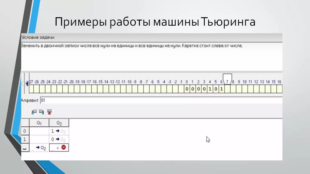 Умножение чисел машина Тьюринга. Машина Тьюринга каретка. Машина Тьюринга примеры алгоритмов. Пример работы машины Тьюринга.