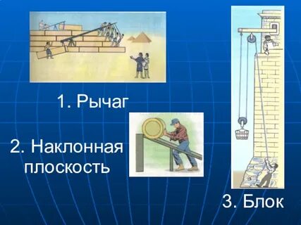 Простые механизмы рычаг наклонная плоскость блоки