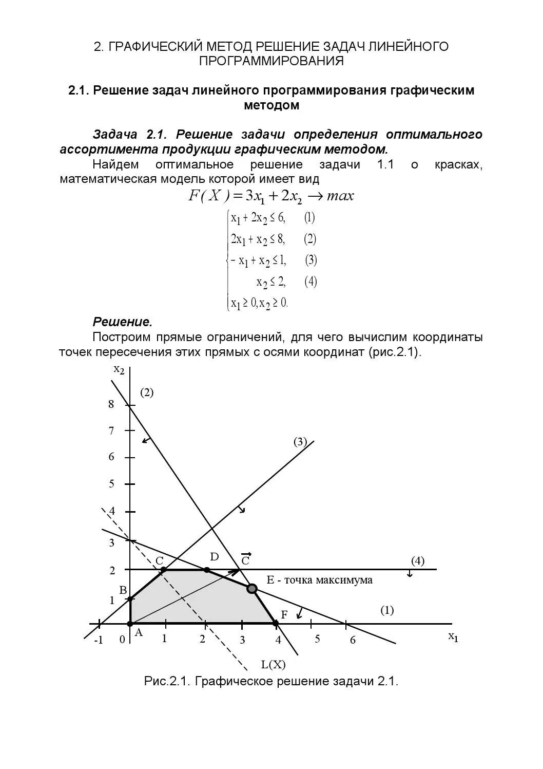 Алгоритм решения графических задач. Задачи линейного программирования графическим методом. задача линейного программирования графическим способом. решить задачу линейного программирования графическим методом. графический метод решения задач линейного программирования.