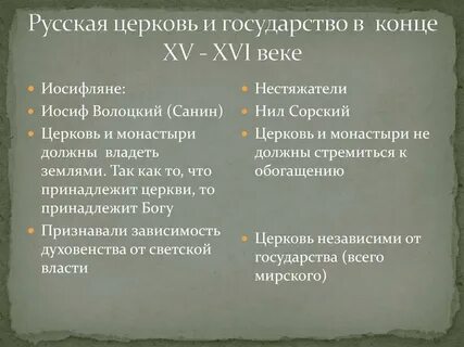 В чем заключались разногласия иосифлян и нестяжателей