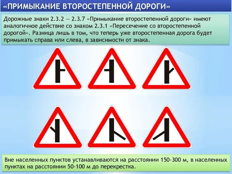 Пересечение со второстепенной дорогой. 2.3.2-2.3.7 примыкание второстепенной дороги. знак 2.3.1 пересечение со второстепенной дорогой. знак дорожный 2.3 &quot;примыкание второстепенной дороги&quot;. 2.3.3 «примыкание второстепенной дороги слева».