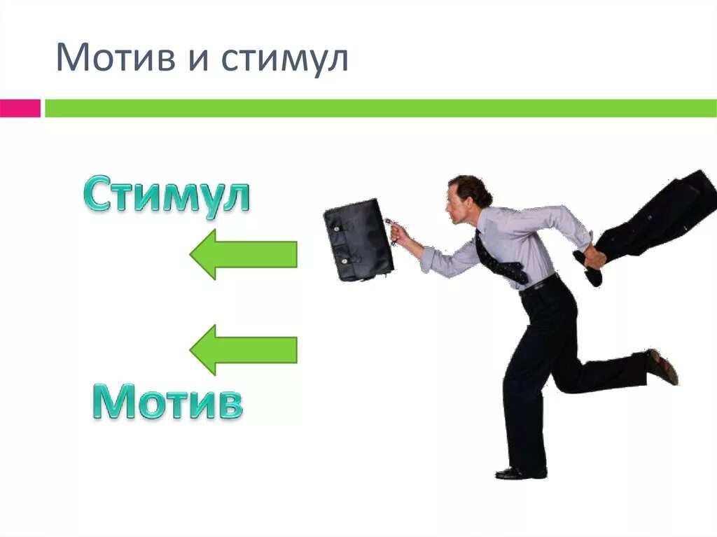 Стимул п. Мотив и стимул. Мотивация мотив стимул. Стимул изображение. Мотив это.