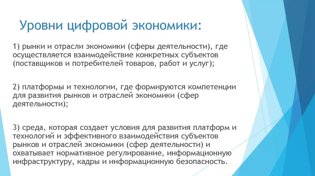 Уровень цифрового развития